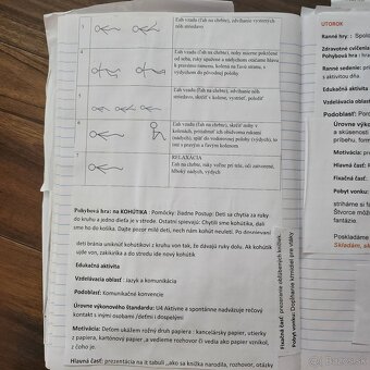 vypracovane pripravy do MŠ - 3