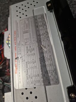 Autorádio Android - 3
