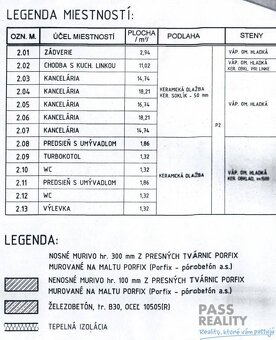 NOVÉ kanc.priestory od 14,74 m2, spolu 105,6m2 - 5 kanc.,Ruž - 3