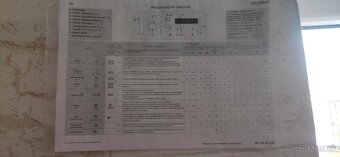 Automaticka pračka Whirlpool. - 3