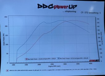 Motor M57 525d 130kw - 3