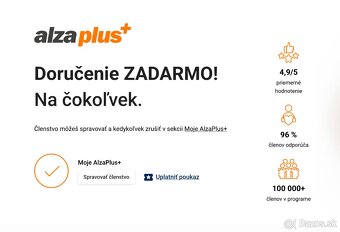 AlzaPlus+ rocne clenstvo 20% zlava - 3