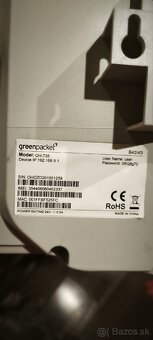 Anténa na internet - 3