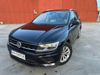 Volkswagen Tiguan 2.0 TDI - 3