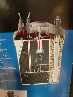 Akváriový filter EDEN 522 - 3