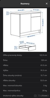 Kuchynská linka KNOXHULT - 3