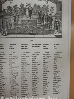 ORBIS PICTUS 1896 Reprint vydanie - 3