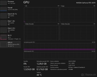 Intel I7, RTX 3070, Ram 32Gb - 3