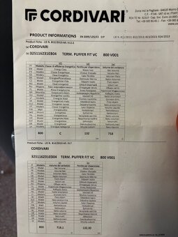 Akumulačná nádoba Cordivari 800, akumulačka - 3