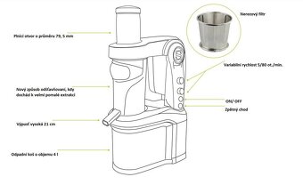 Predám profesionálny šnekový odšťavovač Santos N65. - 3