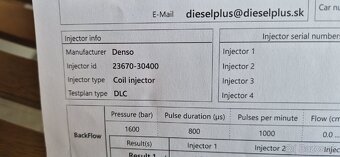 Vstrekovacie trysky - 3