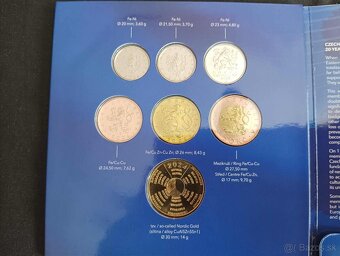 Slovenské euromince a české koruny - vstup do Európskej Únie - 3