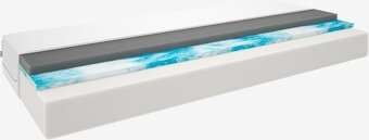 Predám nový matrac Wellpur Kvita GF85 - 3