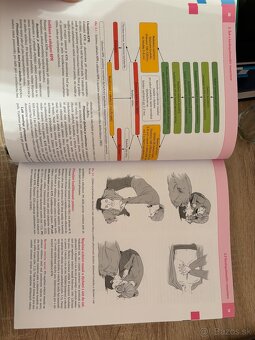 Interna Richard Češka 3. Vydanie - 3