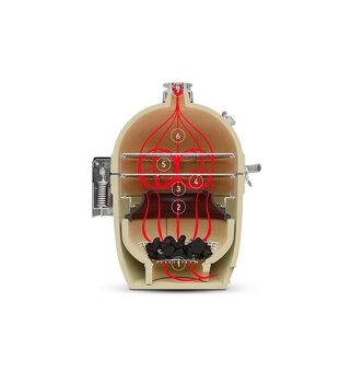 Kamado joe SlōRoller - 3