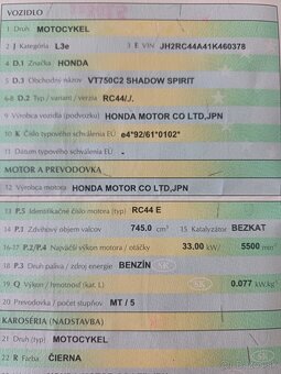 Honda VT750 - 3