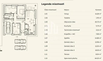 Na predaj 4-izbový RD s garážou v projekte SELANKY Pobedim - 3