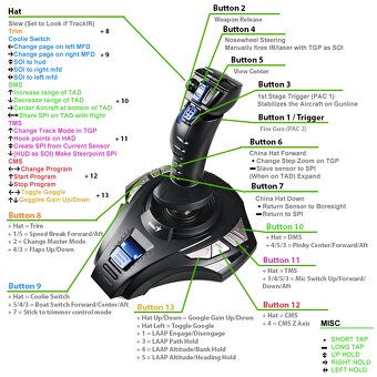 Genius Metal Strike 3D Joystick for PC (Black/ Blue) - 3