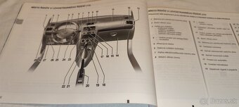 Renault THALIA 2 - návod k obsluze - příručka - 3
