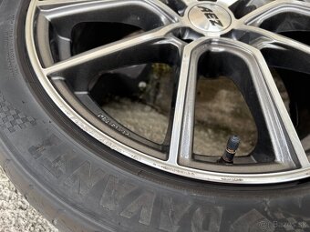 AEZ Raise 17” disky 5x112 - 3