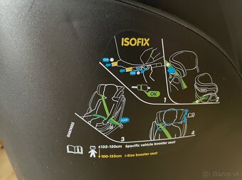 Maxi Cosi Kore Pro i-size - 3