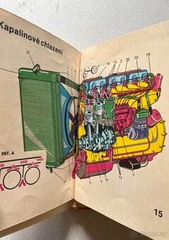 Retro učebnica pre autoškoly - 3