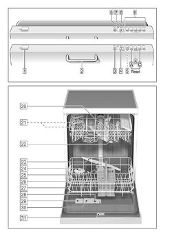 BOSCH SGV46M43EU - 3