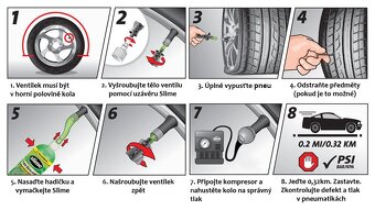Sada na opravu defektu s kompresorom - nová sada s bločkom - 3