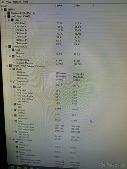 Herný PC R5 5600X | RTX 3070Ti | 32GB DDR4| - 3