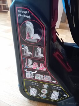 Predam autosedacka 15-36 kg - 3