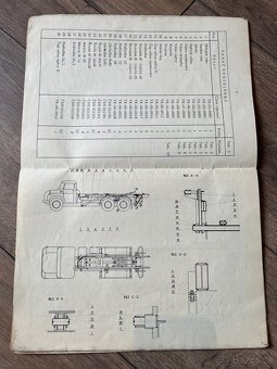 Príručky Tatra, Liaz, Škoda - 3