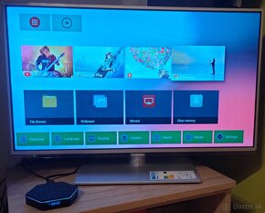 Android TV Box T95Z Plus (4GB/64GB) - 3