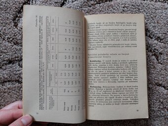 Chemie na zahrádce - Zakopal - 3