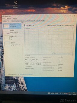 Ryzen 9 5950x / RTX 4060ti 16GB / 32GB RAM - 3