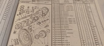 Škoda 105 , 120 , 130  Rapid - seznam náhradních dílů - 3