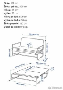 Pohovka z IKEA - 3