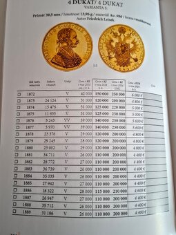 ZBERATELSKE KATALOGY FJ.1,KATALOG MINCI ČSR,ČR,SR 1918-2025 - 3