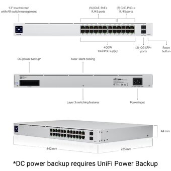 UNIFI Ubiquiti USW-Pro-24-POE - 3
