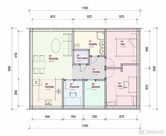 Predám novostavbu bungalov v Beluši- časť Hloža Podhorie - 3