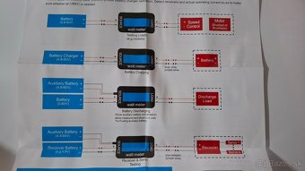 Watt meter - 3