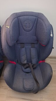 PETITE&MARS AUTOSEDAČKA PRIME II ISOFIX 2018 BLUE - 3