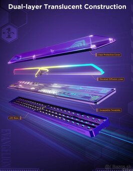 Govee gaming wall light EVA - 3