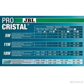 Predám UV lampu JBL ProCristal 36 W - 3