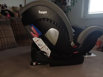 Zopa universal fix - 3