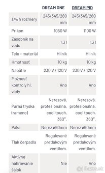 Kavovar Ascaso Dream PID, Sweet Cream - 3