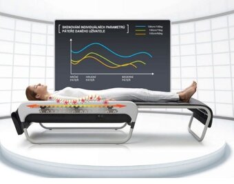 Ceragem Master v3 - 3