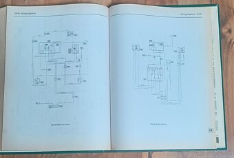 RENAULT ESPACE  II  1985-1996 manual - 3