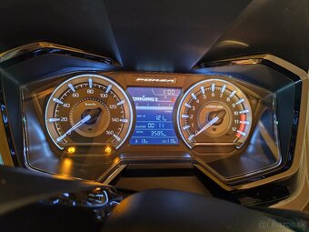 Honda Forza 125 - 3