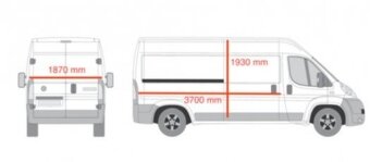 Prenajom dodavky Senec 0918 251 262 - 3