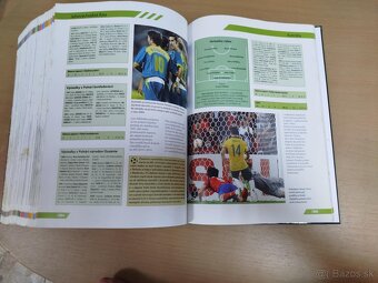 Futbalový atlas sveta--2015--Truchlik Ivan-- počet strán 144 - 3